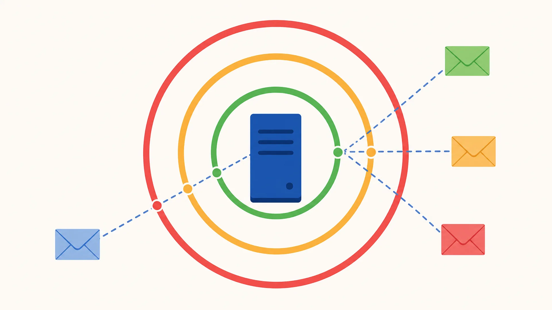 SMTP Error Codes List: Diagnose Bounces by Code